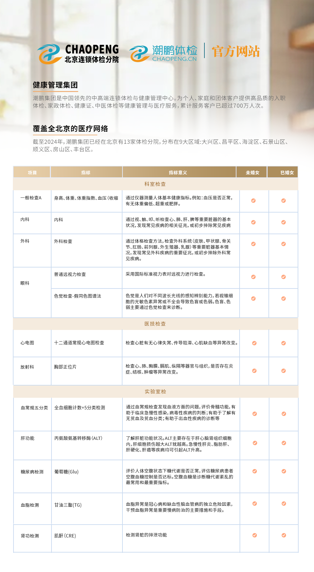入职B.png